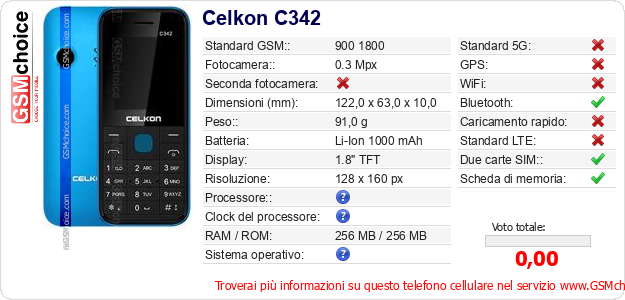 Celkon C342 Dati tecnici di telefono cellulare 