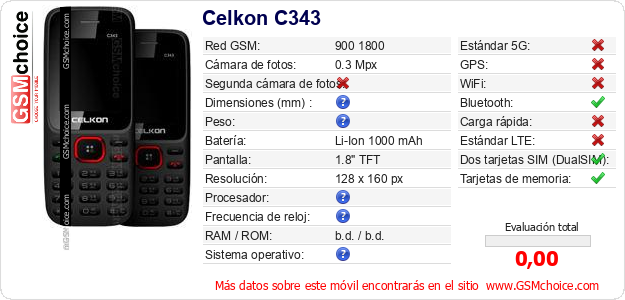 Celkon C343 Datos técnicos del móvil 