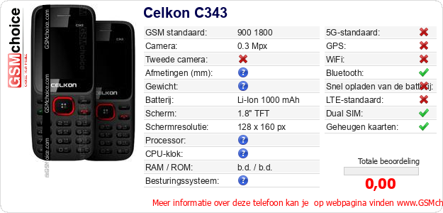 Celkon C343 Technische gegevens 