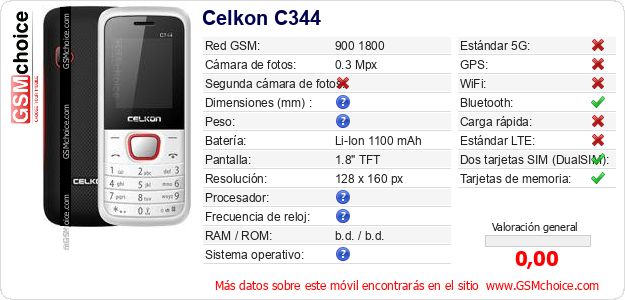 Celkon C344 Datos técnicos del móvil Celkon C344 Datos técnicos del móvil