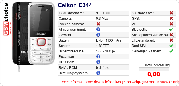 Celkon C344 Technische gegevens 