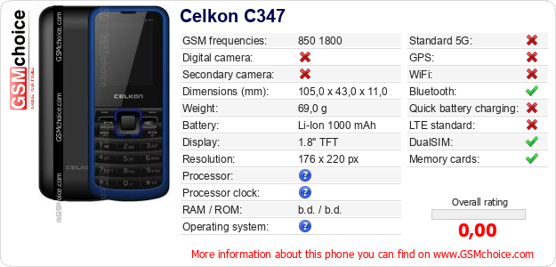 Celkon C347 technical specifications Celkon C347 technical specifications