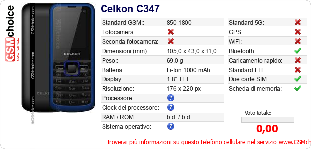 Celkon C347 Dati tecnici di telefono cellulare 