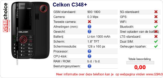 Celkon C348+ Technische gegevens 