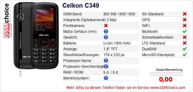 Celkon C349 technische Daten Celkon C349 technische Daten