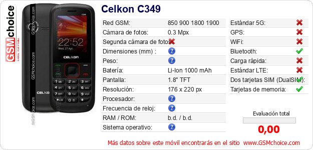 Celkon C349 Datos técnicos del móvil 