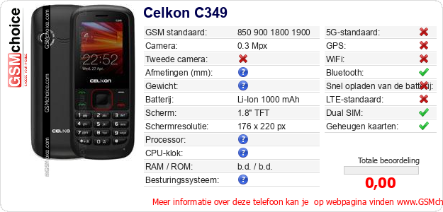 Celkon C349 Technische gegevens Celkon C349 Technische gegevens