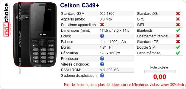 Celkon C349+ Fiche technique