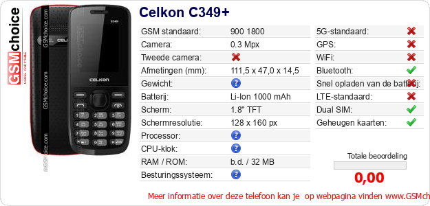 Celkon C349+ Technische gegevens Celkon C349+ Technische gegevens