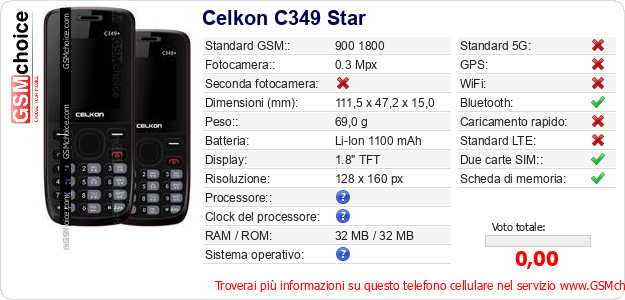 Celkon C349 Star Dati tecnici di telefono cellulare Celkon C349 Star Dati tecnici di telefono cellulare