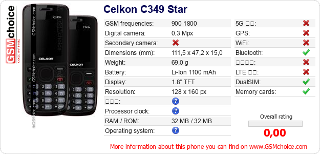 Celkon C349 Star 手機技術數據