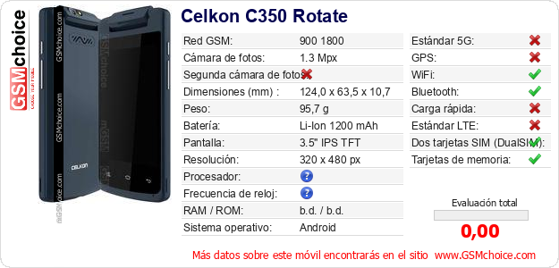 Celkon C350 Rotate Datos técnicos del móvil 