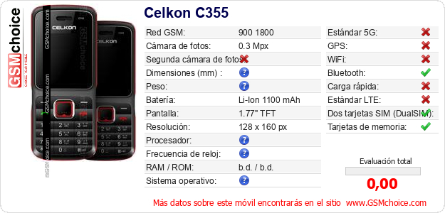 Celkon C355 Datos técnicos del móvil 