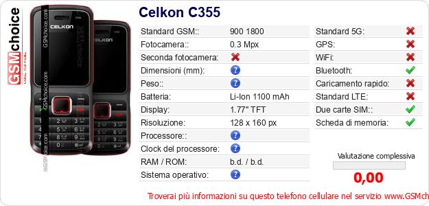 Celkon C355 Dati tecnici di telefono cellulare 
