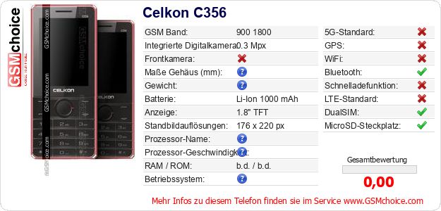 Celkon C356 technische Daten Celkon C356 technische Daten