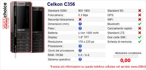 Celkon C356 Dati tecnici di telefono cellulare Celkon C356 Dati tecnici di telefono cellulare