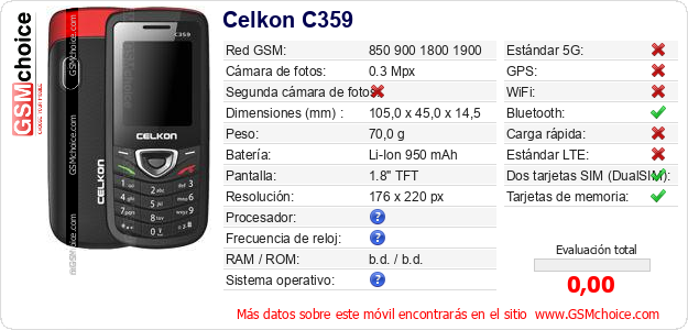 Celkon C359 Datos técnicos del móvil 