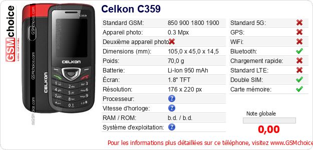Celkon C359 Fiche technique Celkon C359 Fiche technique
