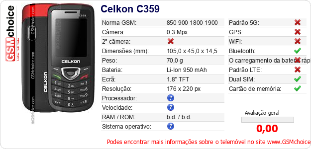Celkon C359 Especificações técnicas do telemóvel 