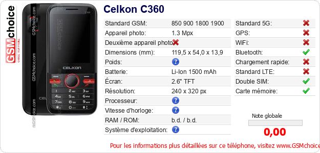 Celkon C360 Fiche technique Celkon C360 Fiche technique