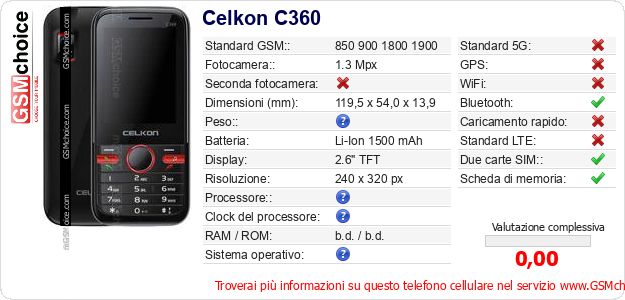 Celkon C360 Dati tecnici di telefono cellulare Celkon C360 Dati tecnici di telefono cellulare