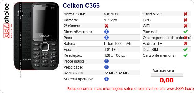 Celkon C366 Especificações técnicas do telemóvel 