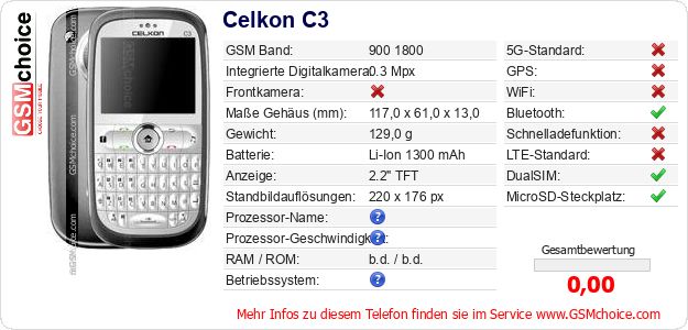 Celkon C3 technische Daten Celkon C3 technische Daten