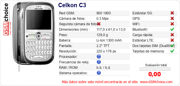 Celkon C3 Datos técnicos del móvil 
