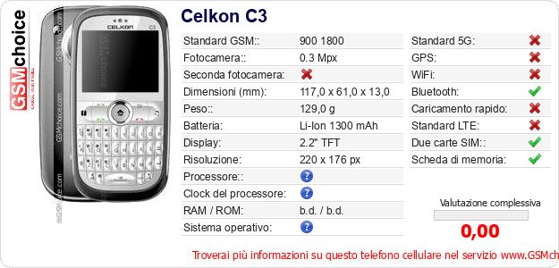 Celkon C3 Dati tecnici di telefono cellulare 