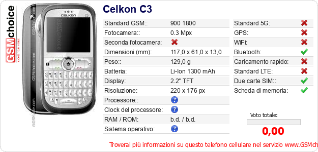 Celkon C3 Dati tecnici di telefono cellulare 