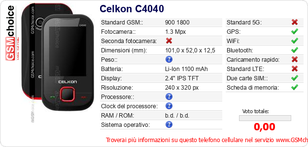 Celkon C4040 Dati tecnici di telefono cellulare 