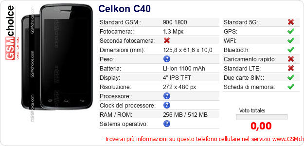 Celkon C40 Dati tecnici di telefono cellulare 