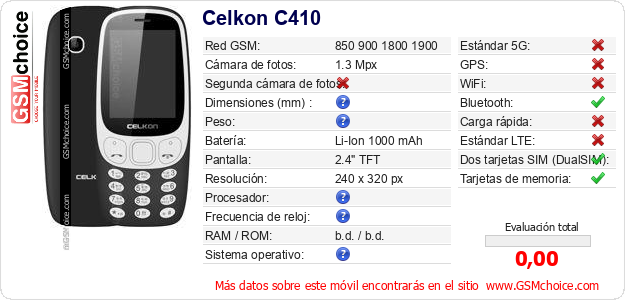 Celkon C410 Datos técnicos del móvil 