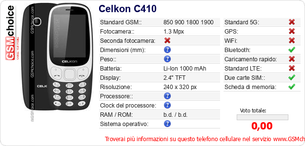 Celkon C410 Dati tecnici di telefono cellulare Celkon C410 Dati tecnici di telefono cellulare