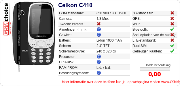 Celkon C410 Technische gegevens 