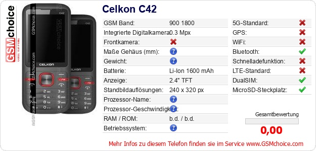 Celkon C42 technische Daten Celkon C42 technische Daten