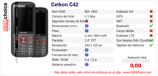 Celkon C42 Datos técnicos del móvil 
