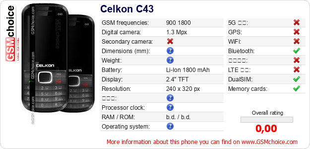 Celkon C43 手機技術數據