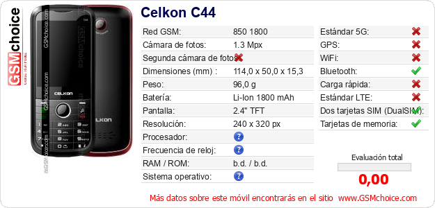 Celkon C44 Datos técnicos del móvil 
