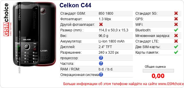 Celkon C44 Технические данные телефона Celkon C44 Технические данные телефона