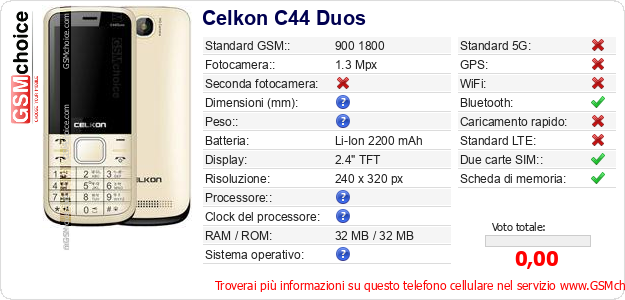 Celkon C44 Duos Dati tecnici di telefono cellulare Celkon C44 Duos Dati tecnici di telefono cellulare