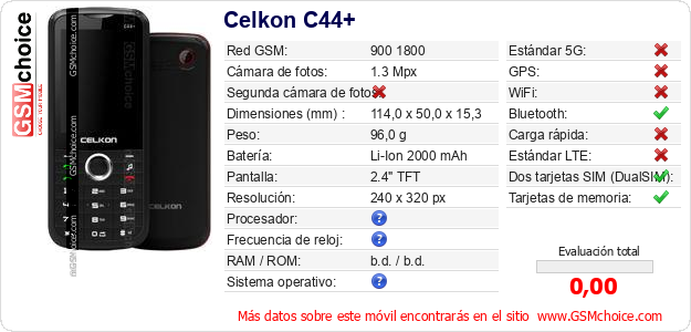 Celkon C44+ Datos técnicos del móvil 