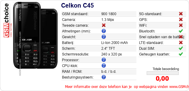 Celkon C45 Technische gegevens 