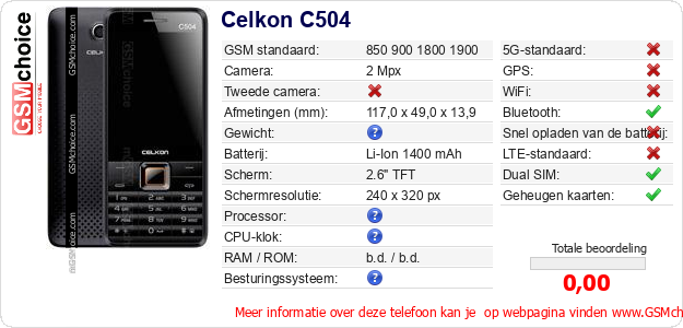 Celkon C504 Technische gegevens 