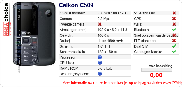 Celkon C509 Technische gegevens Celkon C509 Technische gegevens