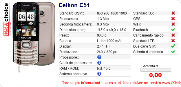 Celkon C51 Dati tecnici di telefono cellulare 