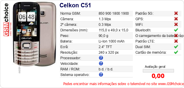 Celkon C51 Especificações técnicas do telemóvel Celkon C51 Especificações técnicas do telemóvel