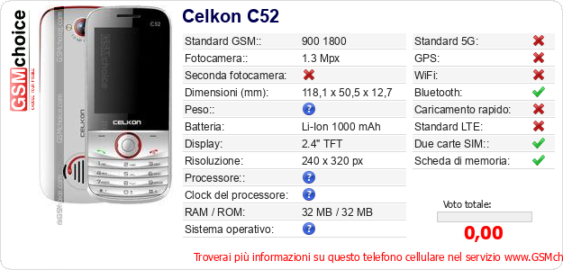 Celkon C52 Dati tecnici di telefono cellulare Celkon C52 Dati tecnici di telefono cellulare