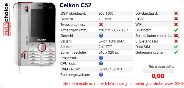 Celkon C52 Technische gegevens 