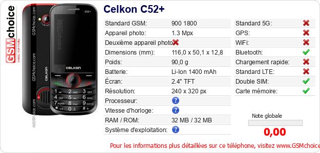 Celkon C52+ Fiche technique